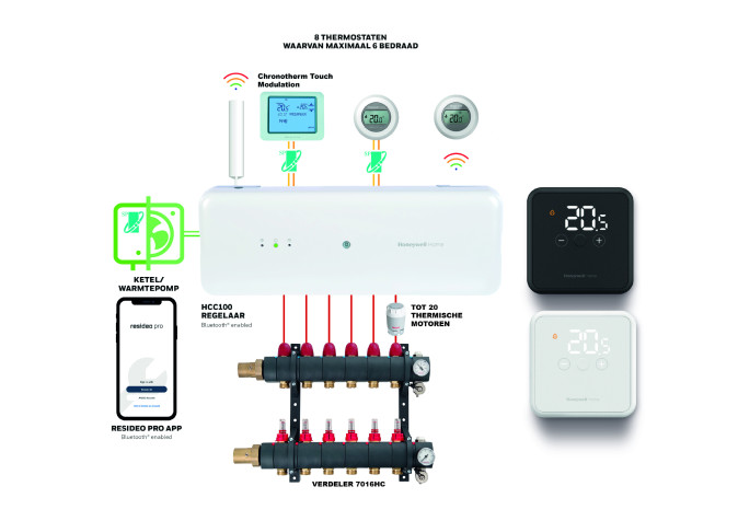 S&P Silent 100 CRIZ badkamerventilator met vertraagde aanloop en instelbare nalooptimer wit kopen S&P Silent 100 CRIZ badkamerventilator met vertraagde aanloop en instelbare nalooptimer wit kopen